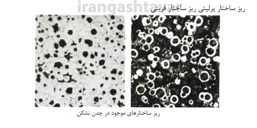 ریز ساختارهای موجود در چدن داکتیل(نشکن)