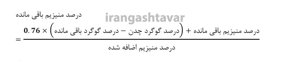 رابطه محاسبه منیزیم باقیمانده در مذاب