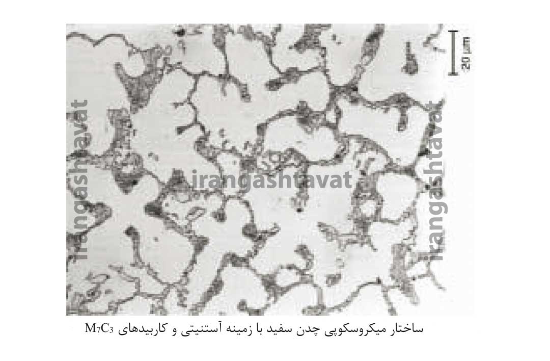 ساختار میکروسکوپی چدن سفید با زمینه آستنیتی
